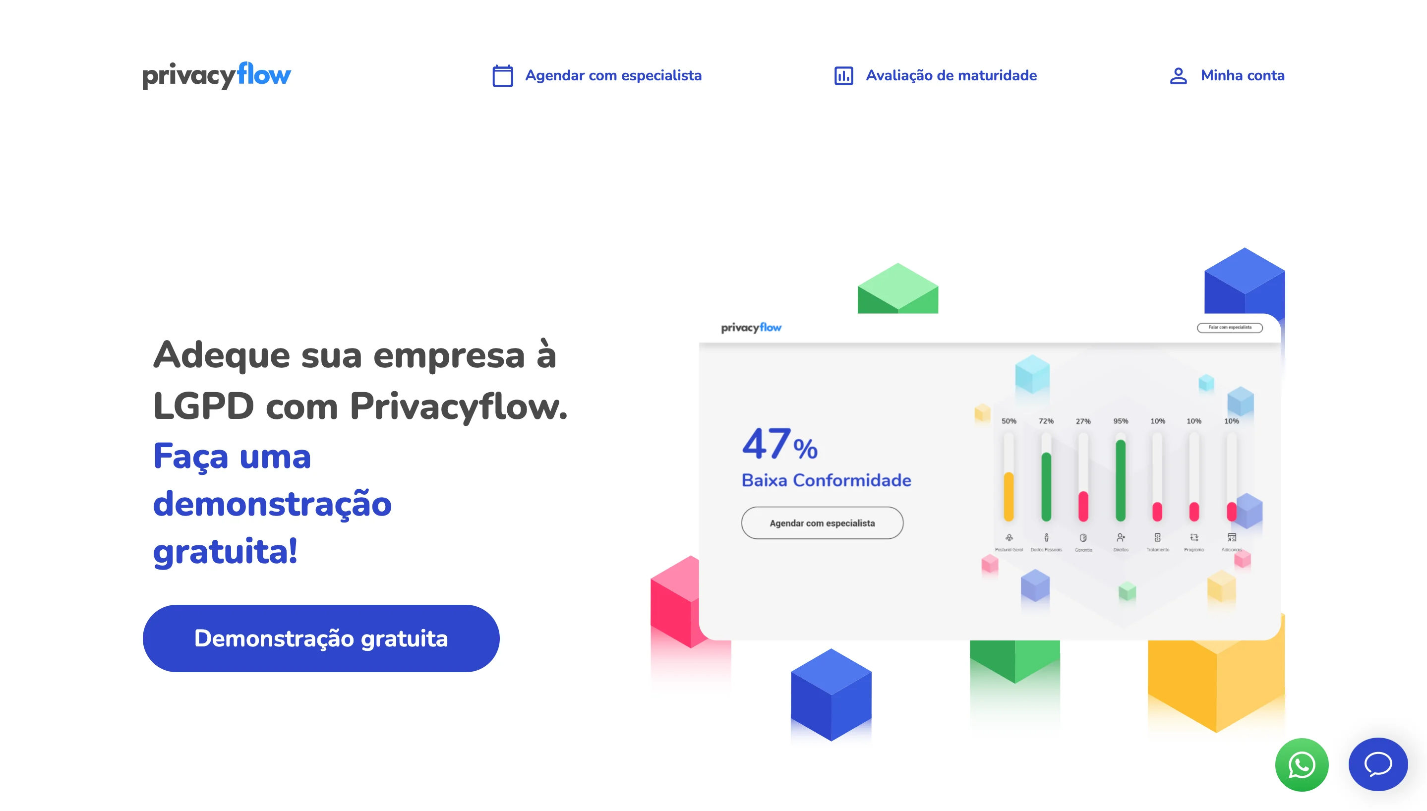 Landing page da PrivacyFlow