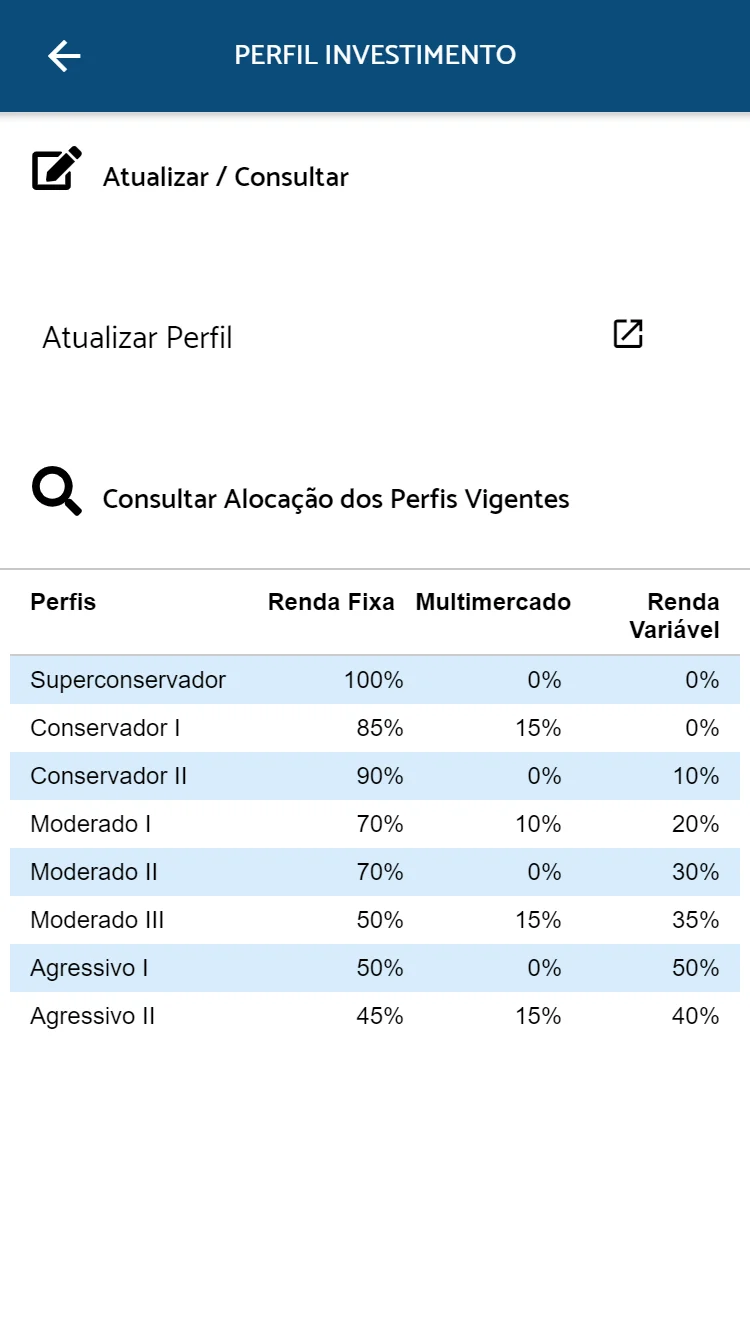 Tela mobile de perfil de investimento