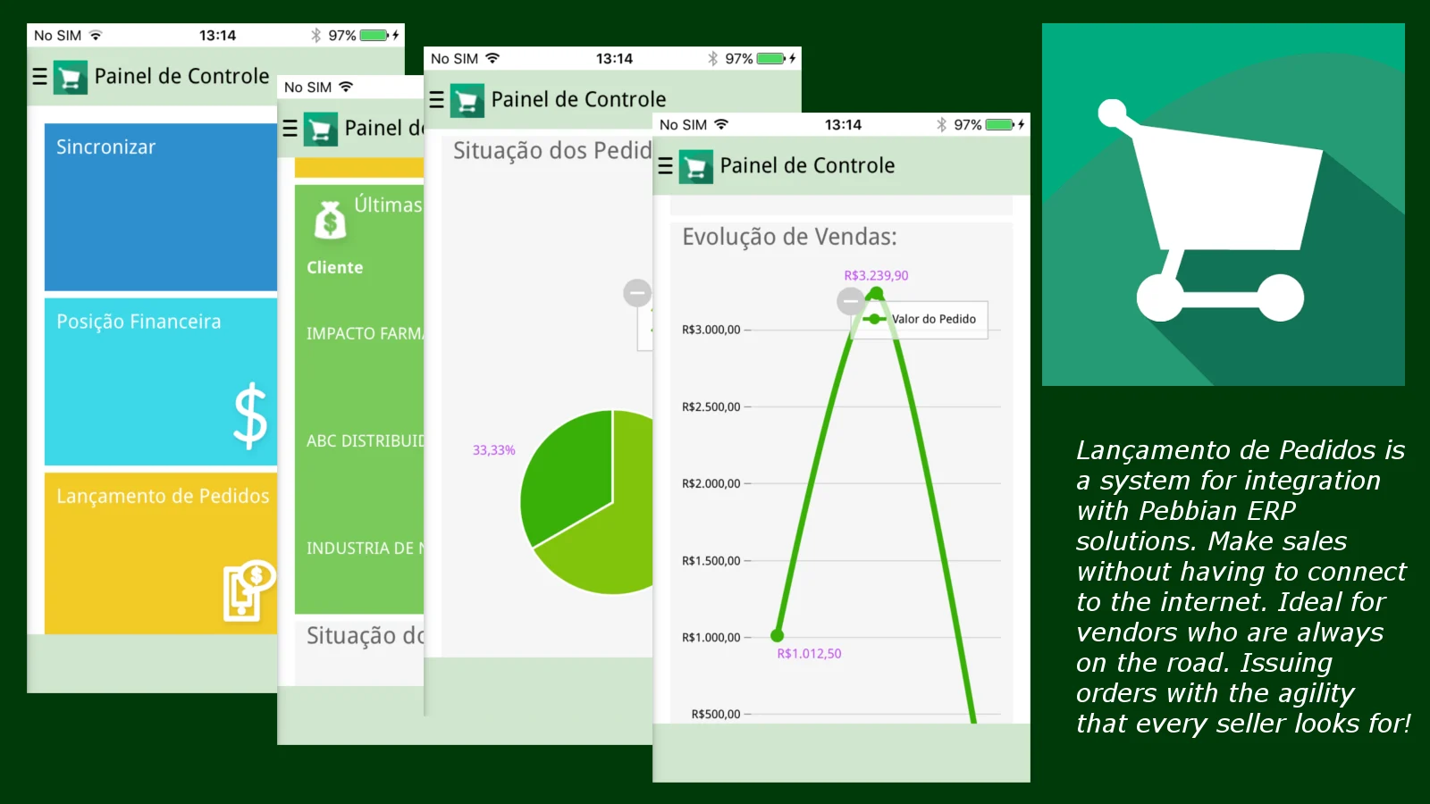Dashboard mobile para pedidos de representantes